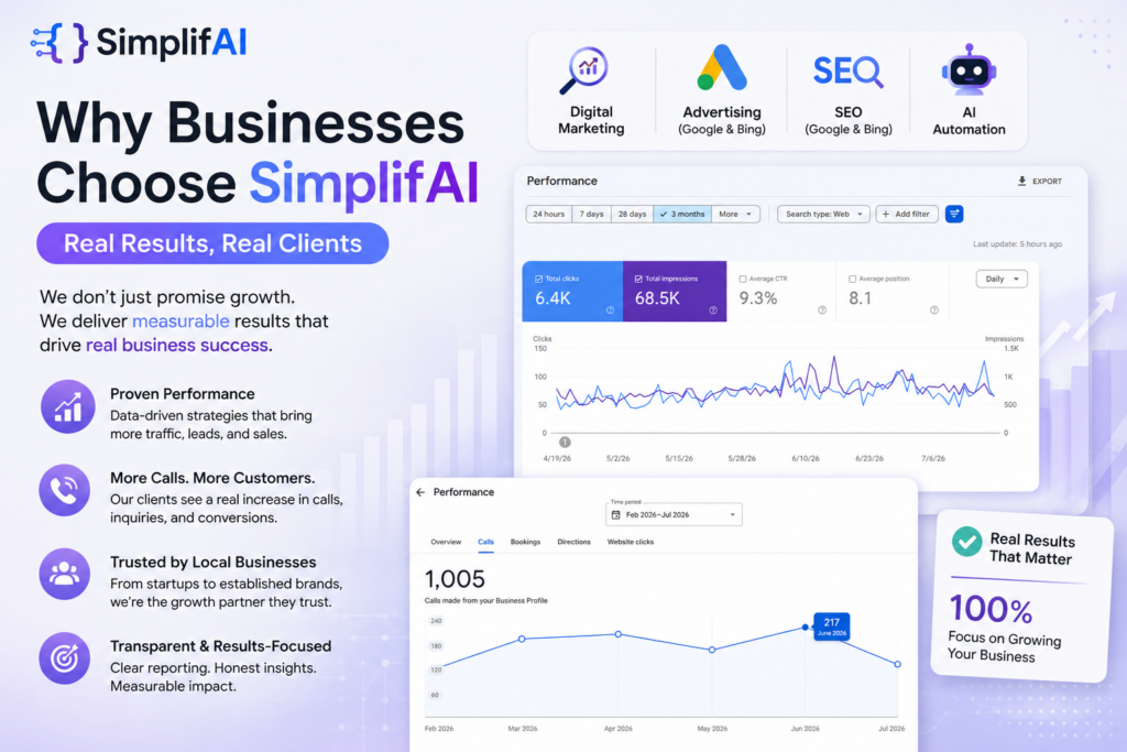 Why Businesses Choose SimplifAI